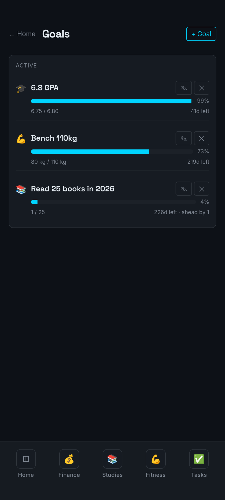 Nexus Goals screen
